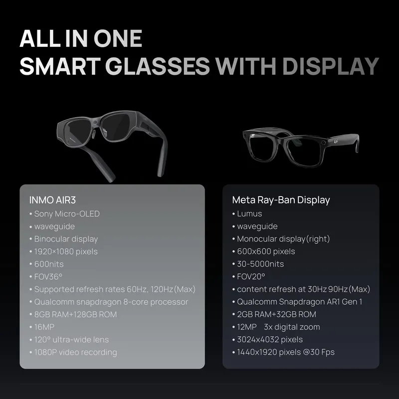 نظارات ذكية بتقنية الذكاء الاص - مراجعة Smart Glasses Ar وسعره