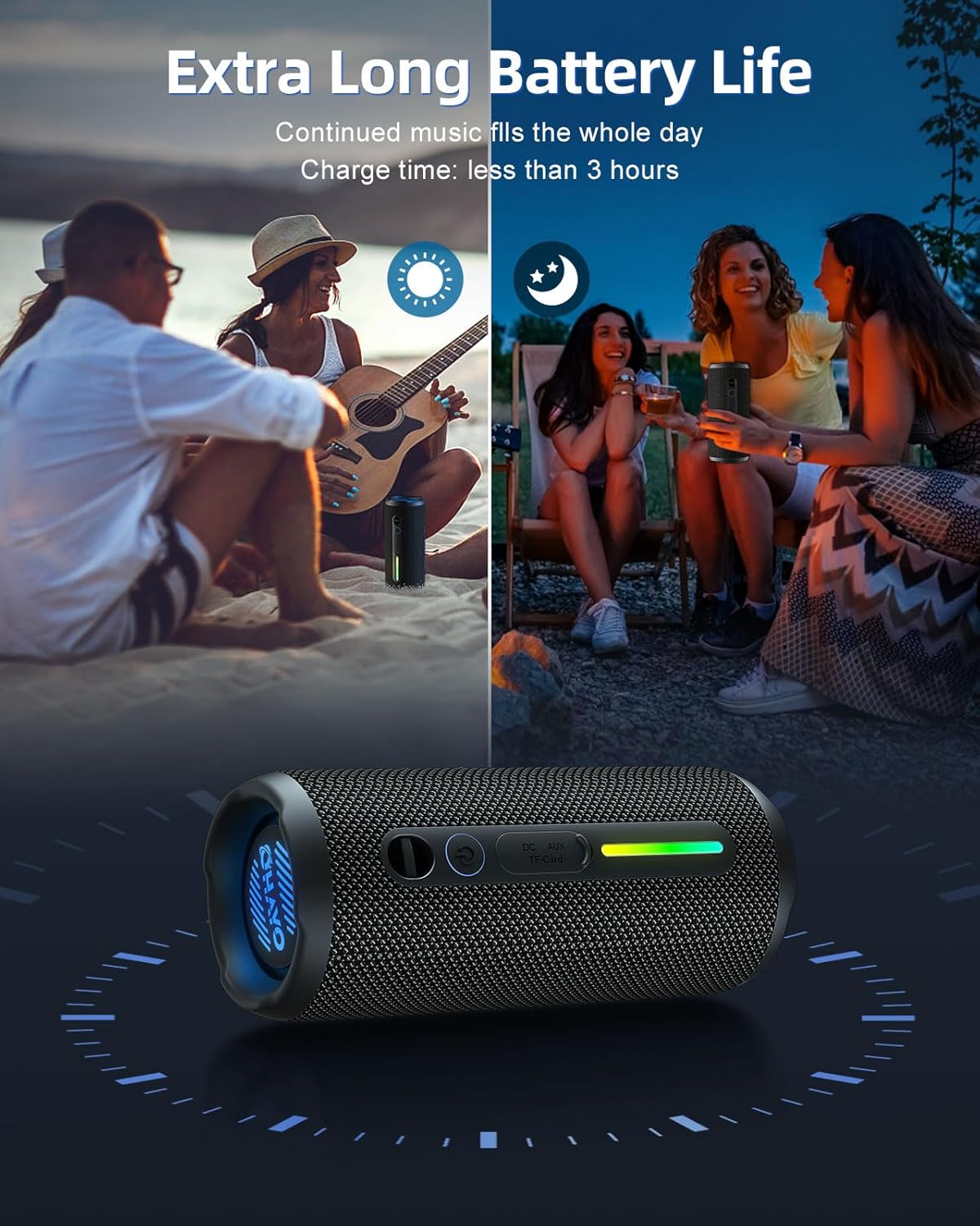 Ohayo S7 مكبر صوت بلوتوث محمول - مراجعة New Gadgets Electronic وسعره