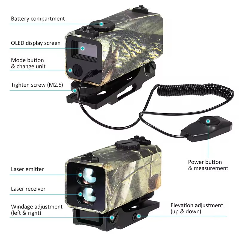 مكتشف المدى التلقائي بالليزر ا - مراجعة Laser Distance Measure وسعره