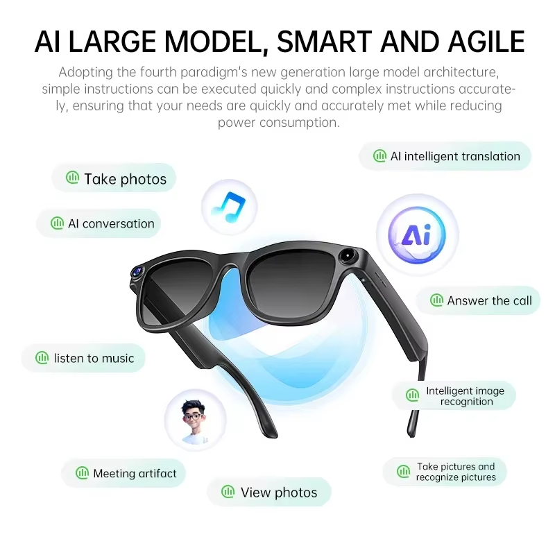 نظارات ذكية من لينوفو بدقة 8K  - مراجعة Smart Glasses Ar وسعره